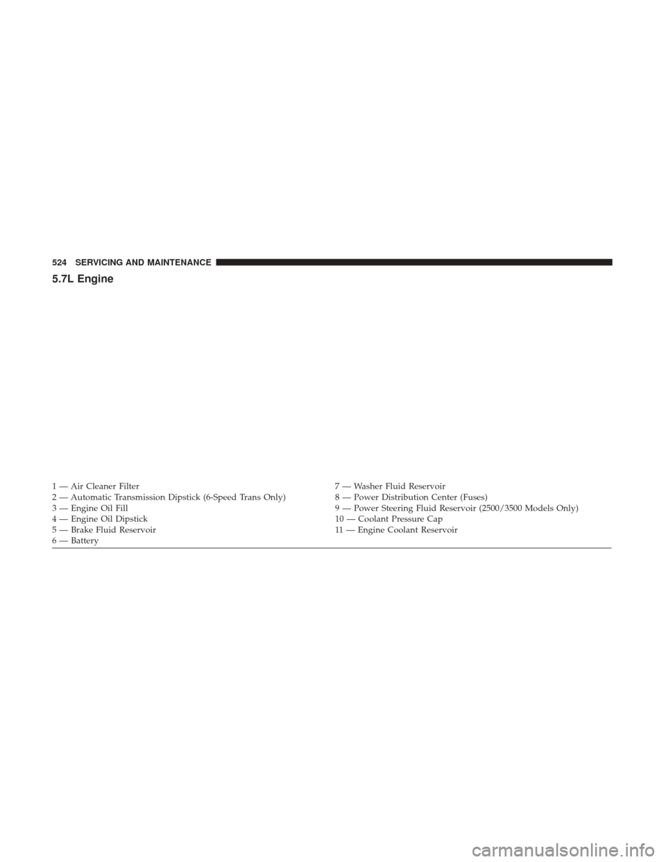 Ram 1500 2018  Owners Manual 5.7L Engine
1 — Air Cleaner Filter7 — Washer Fluid Reservoir
2 — Automatic Transmission Dipstick (6-Speed Trans Only) 8 — Power Distribution Center (Fuses)
3 — Engine Oil Fill 9 — Power St