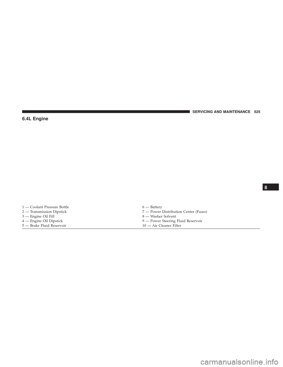 Ram 1500 2018  Owners Manual 6.4L Engine
1 — Coolant Pressure Bottle6 — Battery
2 — Transmission Dipstick 7 — Power Distribution Center (Fuses)
3 — Engine Oil Fill 8 — Washer Solvent
4 — Engine Oil Dipstick 9 — Po