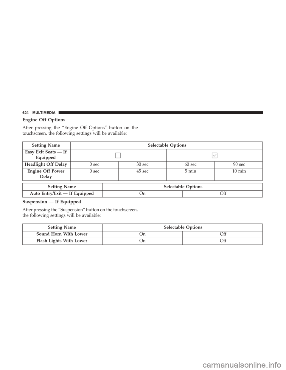 Ram 1500 2018  Owners Manual Engine Off Options
After pressing the “Engine Off Options” button on the
touchscreen, the following settings will be available:
Setting NameSelectable Options
Easy Exit Seats — If Equipped
Headl