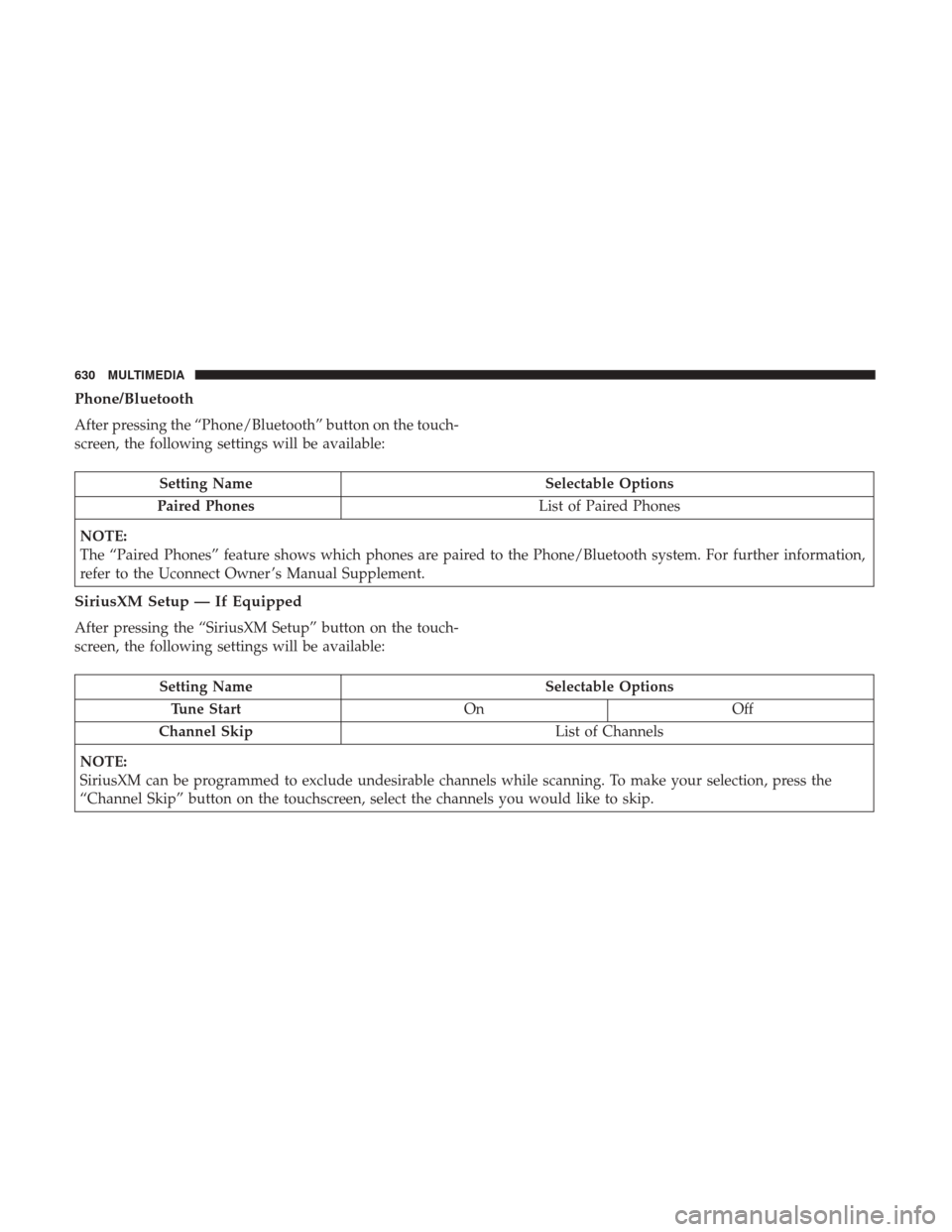 Ram 1500 2018 Owners Manual Phone/Bluetooth
After pressing the “Phone/Bluetooth” button on the touch-
screen, the following settings will be available:
Setting NameSelectable Options
Paired Phones List of Paired Phones
NOTE: Ram 1500 2018 Owners Manual Phone/Bluetooth
After pressing the “Phone/Bluetooth” button on the touch-
screen, the following settings will be available:
Setting NameSelectable Options
Paired Phones List of Paired Phones
NOTE: