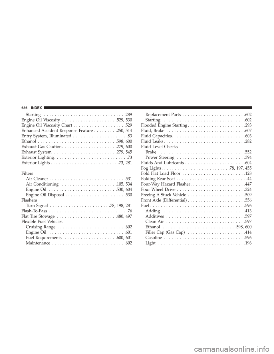 Ram 1500 2018  Owners Manual Starting...............................289
Engine Oil Viscosity .....................529, 530
Engine Oil Viscosity Chart ....................529
Enhanced Accident Response Feature .........250, 514
En