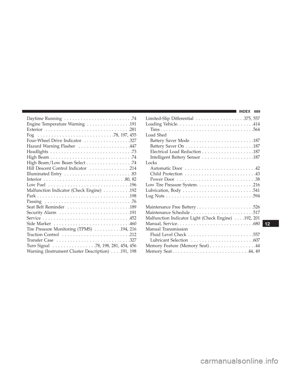 Ram 1500 2018  Owners Manual Daytime Running.........................74
Engine Temperature Warning ................191
Exterior ...............................281
Fog ............................78, 197, 455
Four-Wheel Drive Indi