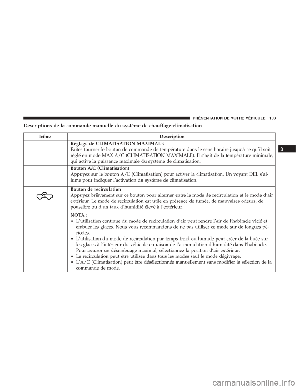 Ram 1500 2018  Manuel du propriétaire (in French)  Descriptions de la commande manuelle du système de chauffage-climatisation
IcôneDescription
Réglage de CLIMATISATION MAXIMALE
Faites tourner le bouton de commande de température dans le sens horai