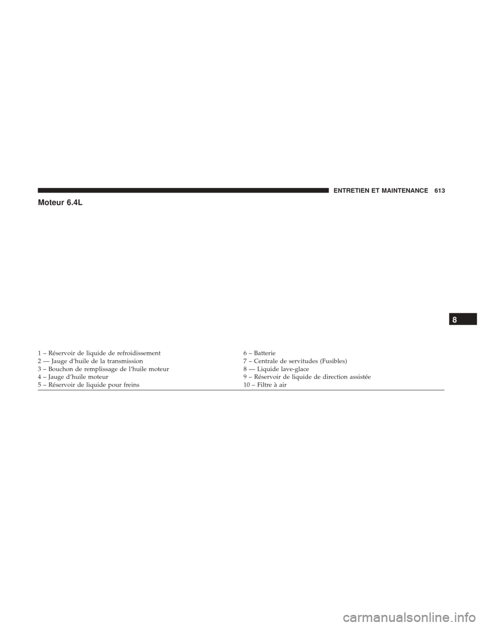 Ram 1500 2018 Manuel du propriétaire (in French) Moteur 6.4L
1 – Réservoir de liquide de refroidissement6 – Batterie
2 — Jauge d’huile de la transmission 7 – Centrale de servitudes (Fusibles)
3 – Bouchon de remplissage de l’huile mote Ram 1500 2018 Manuel du propriétaire (in French) Moteur 6.4L
1 – Réservoir de liquide de refroidissement6 – Batterie
2 — Jauge d’huile de la transmission 7 – Centrale de servitudes (Fusibles)
3 – Bouchon de remplissage de l’huile mote