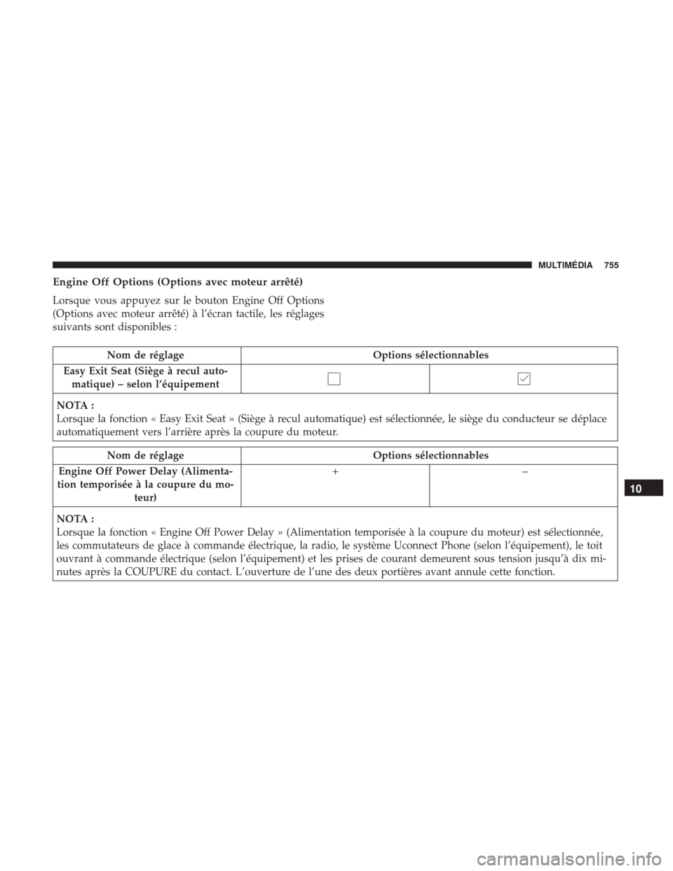 Ram 1500 2018 Manuel du propriétaire (in French) Engine Off Options (Options avec moteur arrêté)
Lorsque vous appuyez sur le bouton Engine Off Options
(Options avec moteur arrêté) à l’écran tactile, les réglages
suivants sont disponibles :
Ram 1500 2018 Manuel du propriétaire (in French) Engine Off Options (Options avec moteur arrêté)
Lorsque vous appuyez sur le bouton Engine Off Options
(Options avec moteur arrêté) à l’écran tactile, les réglages
suivants sont disponibles :
