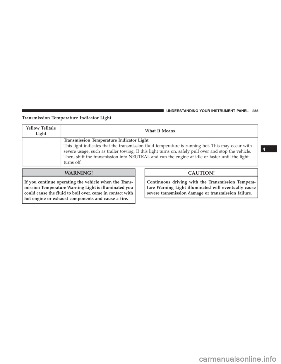 Ram 1500 2017 Owners Manual Transmission Temperature Indicator Light
Yellow TelltaleLight What It Means
Transmission Temperature Indicator Light
This light indicates that the transmission fluid temperature is running hot. This m Ram 1500 2017 Owners Manual Transmission Temperature Indicator Light
Yellow TelltaleLight What It Means
Transmission Temperature Indicator Light
This light indicates that the transmission fluid temperature is running hot. This m