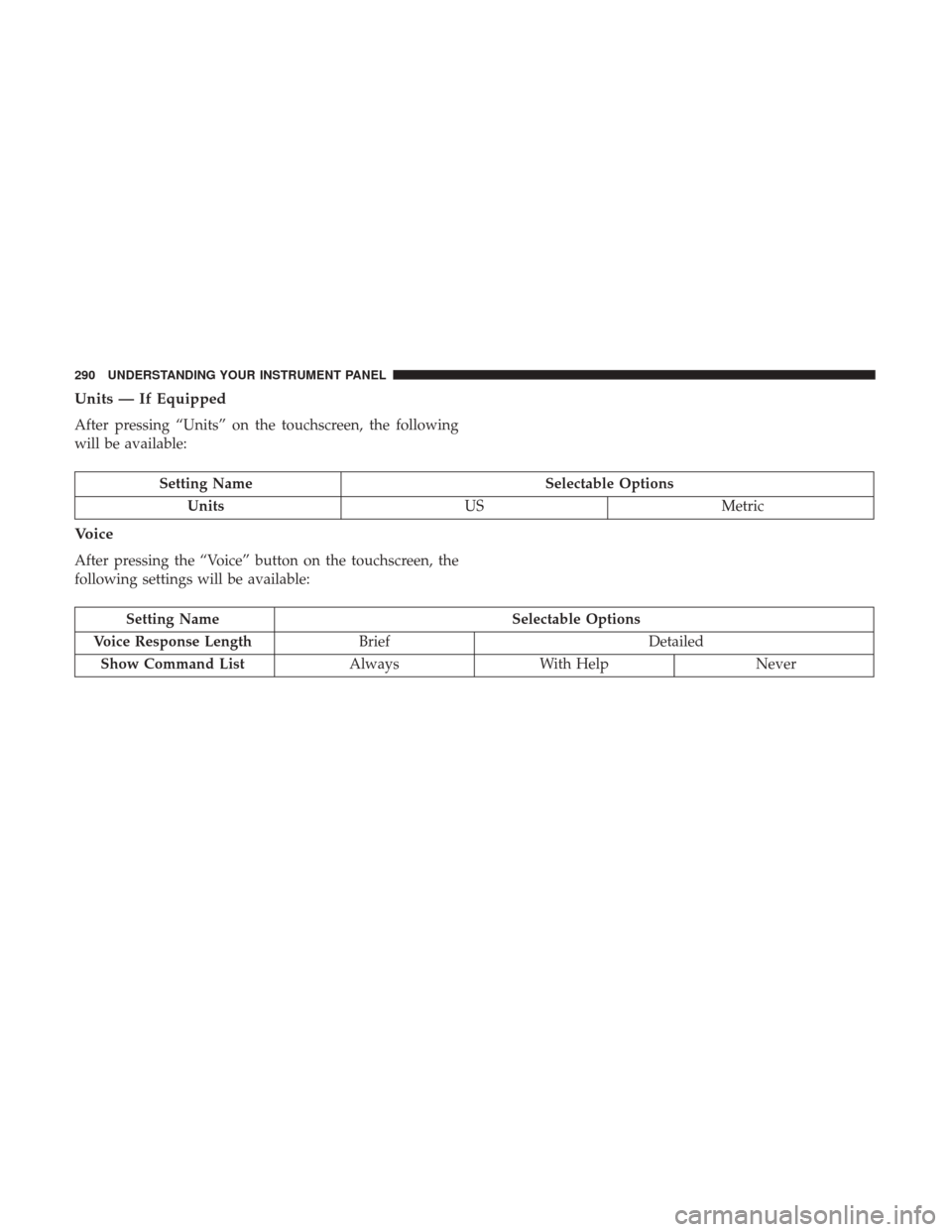 Ram 1500 2017  Owners Manual Units — If Equipped
After pressing “Units” on the touchscreen, the following
will be available:
Setting NameSelectable Options
Units USMetric
Voice
After pressing the “Voice” button on the t