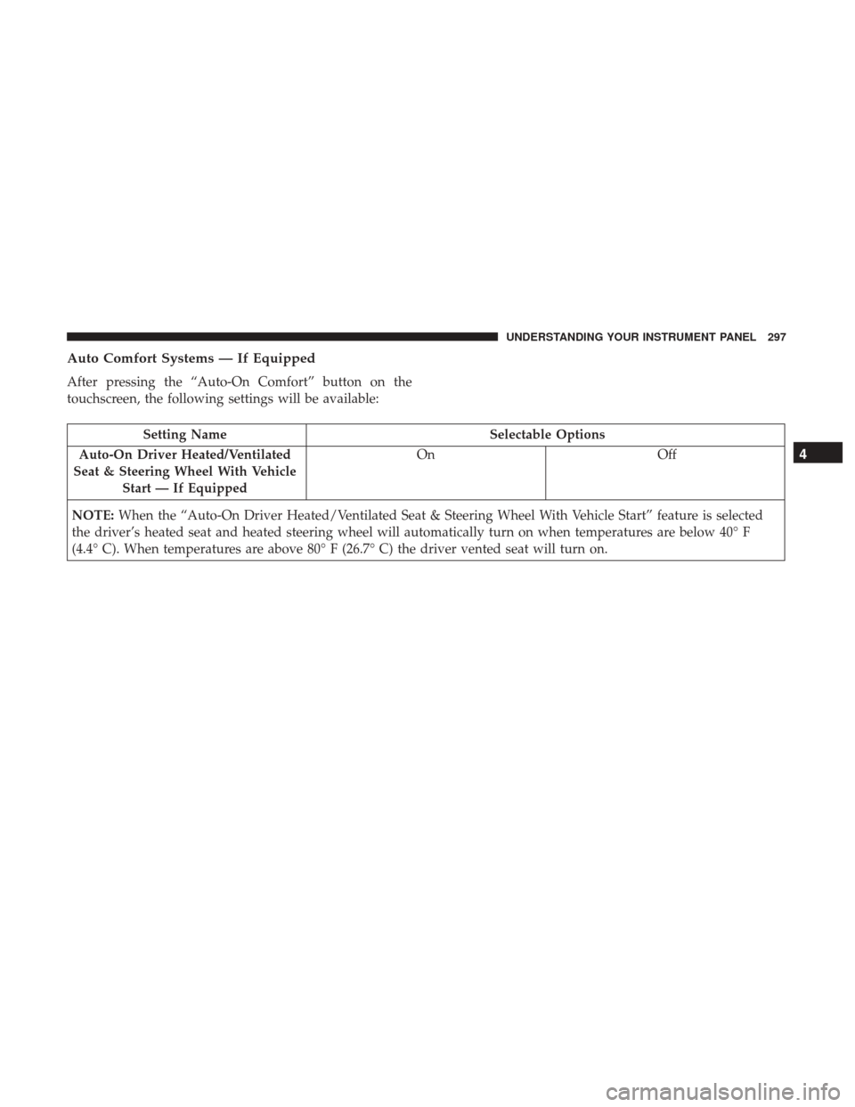 Ram 1500 2017  Owners Manual Auto Comfort Systems — If Equipped
After pressing the “Auto-On Comfort” button on the
touchscreen, the following settings will be available:
Setting NameSelectable Options
Auto-On Driver Heated/