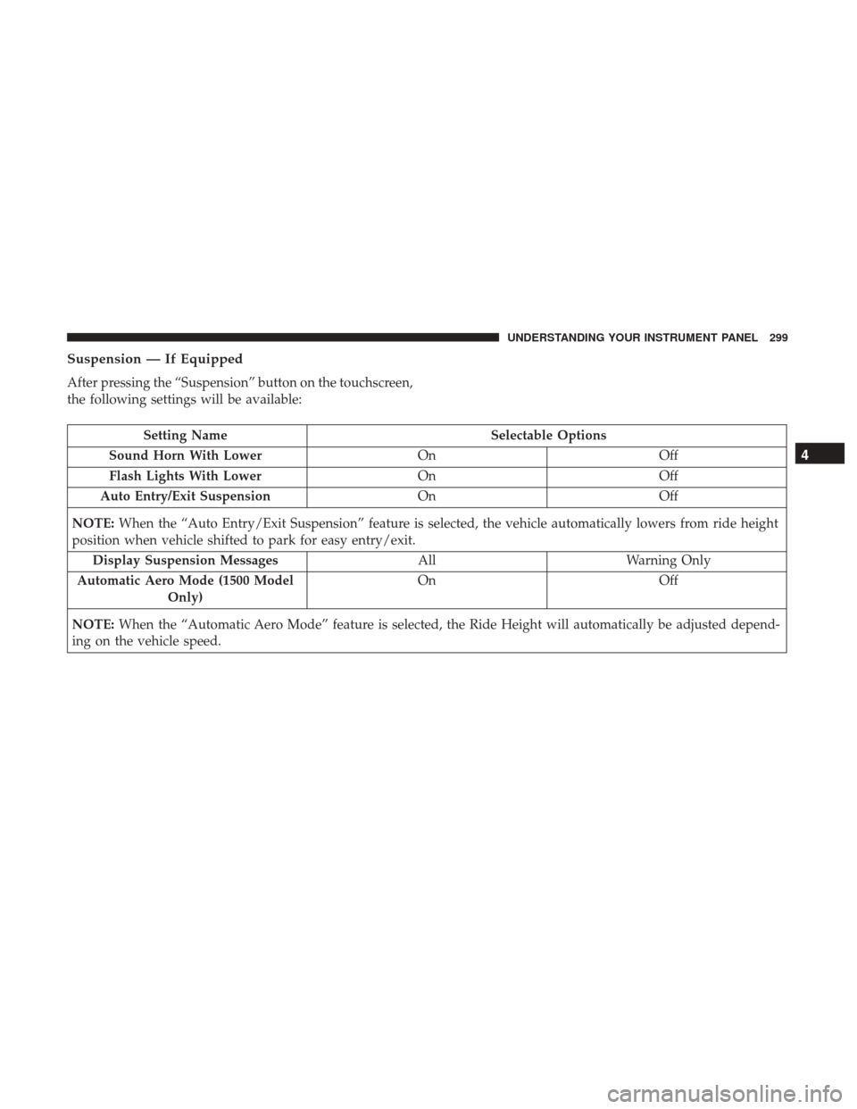 Ram 1500 2017 Owners Manual Suspension — If Equipped
After pressing the “Suspension” button on the touchscreen,
the following settings will be available:
Setting NameSelectable Options
Sound Horn With Lower OnOff
Flash Lig Ram 1500 2017 Owners Manual Suspension — If Equipped
After pressing the “Suspension” button on the touchscreen,
the following settings will be available:
Setting NameSelectable Options
Sound Horn With Lower OnOff
Flash Lig