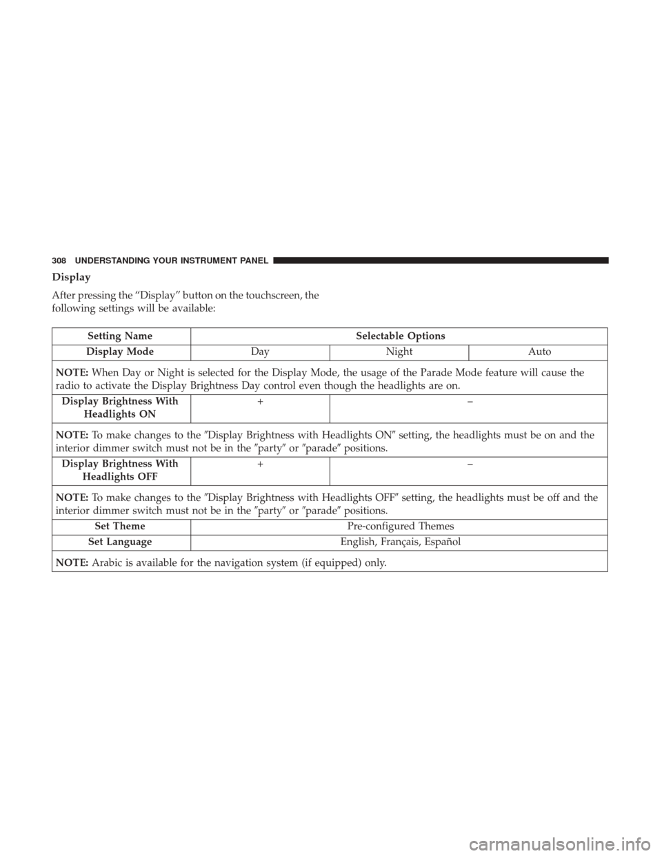 Ram 1500 2017 Owners Manual Display
After pressing the “Display” button on the touchscreen, the
following settings will be available:
Setting NameSelectable Options
Display Mode DayNight Auto
NOTE: When Day or Night is selec Ram 1500 2017 Owners Manual Display
After pressing the “Display” button on the touchscreen, the
following settings will be available:
Setting NameSelectable Options
Display Mode DayNight Auto
NOTE: When Day or Night is selec