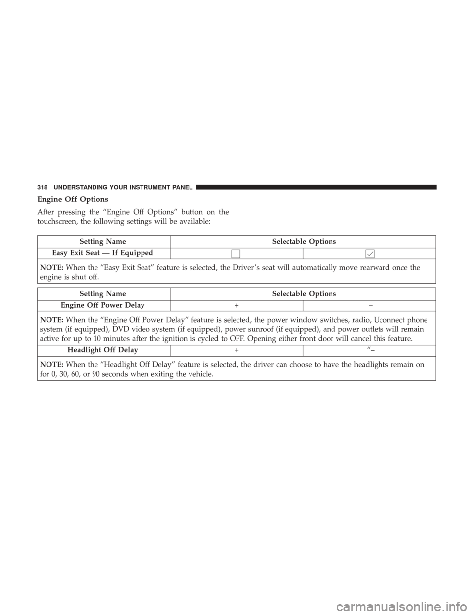 Ram 1500 2017 Owners Manual Engine Off Options
After pressing the “Engine Off Options” button on the
touchscreen, the following settings will be available:
Setting NameSelectable Options
Easy Exit Seat — If Equipped
NOTE: Ram 1500 2017 Owners Manual Engine Off Options
After pressing the “Engine Off Options” button on the
touchscreen, the following settings will be available:
Setting NameSelectable Options
Easy Exit Seat — If Equipped
NOTE: