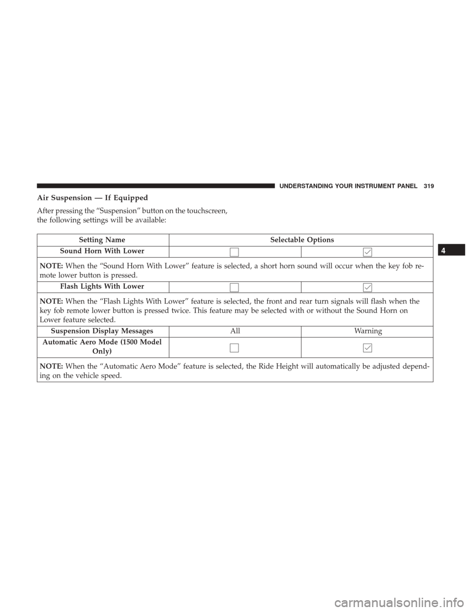 Ram 1500 2017 Repair Manual Air Suspension — If Equipped
After pressing the “Suspension” button on the touchscreen,
the following settings will be available:
Setting NameSelectable Options
Sound Horn With Lower
NOTE: When Ram 1500 2017 Repair Manual Air Suspension — If Equipped
After pressing the “Suspension” button on the touchscreen,
the following settings will be available:
Setting NameSelectable Options
Sound Horn With Lower
NOTE: When