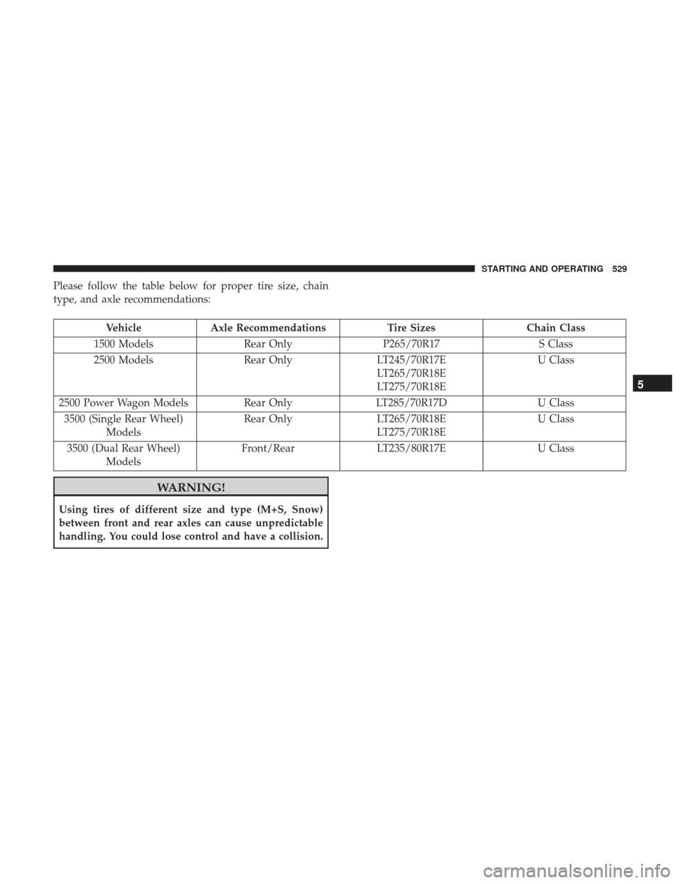 Ram 1500 2017 Owners Manual Please follow the table below for proper tire size, chain
type, and axle recommendations:
VehicleAxle Recommendations Tire SizesChain Class
1500 Models Rear OnlyP265/70R17 S Class
2500 Models Rear Onl Ram 1500 2017 Owners Manual Please follow the table below for proper tire size, chain
type, and axle recommendations:
VehicleAxle Recommendations Tire SizesChain Class
1500 Models Rear OnlyP265/70R17 S Class
2500 Models Rear Onl