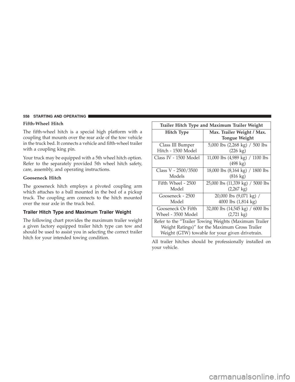 Ram 1500 2017  Owners Manual Fifth-Wheel Hitch
The fifth-wheel hitch is a special high platform with a
coupling that mounts over the rear axle of the tow vehicle
in the truck bed. It connects a vehicle and fifth-wheel trailer
wit