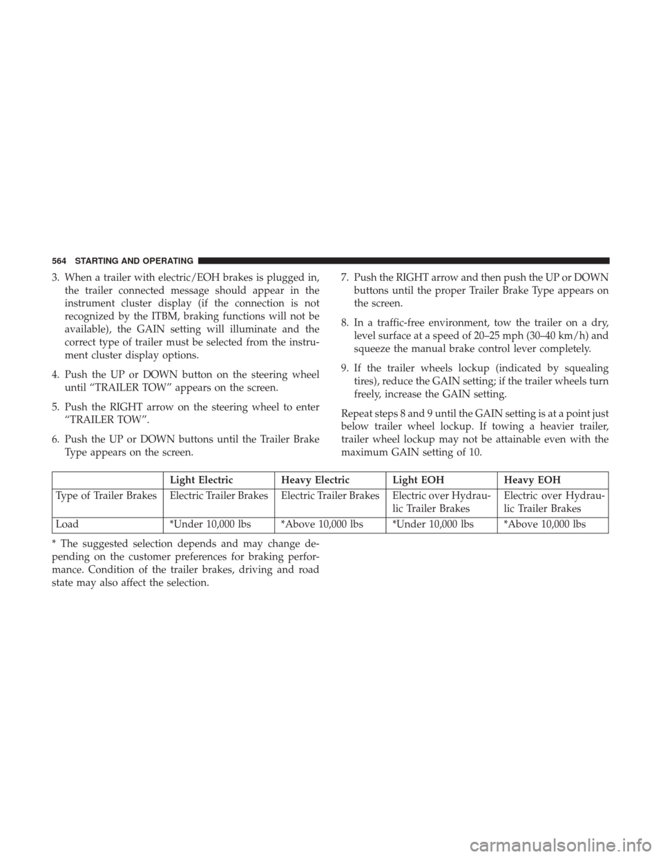 Ram 1500 2017 Owners Manual 3. When a trailer with electric/EOH brakes is plugged in,the trailer connected message should appear in the
instrument cluster display (if the connection is not
recognized by the ITBM, braking functio Ram 1500 2017 Owners Manual 3. When a trailer with electric/EOH brakes is plugged in,the trailer connected message should appear in the
instrument cluster display (if the connection is not
recognized by the ITBM, braking functio