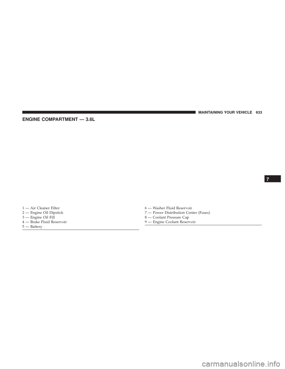 Ram 1500 2017  Owners Manual ENGINE COMPARTMENT — 3.6L
1 — Air Cleaner Filter
2 — Engine Oil Dipstick
3 — Engine Oil Fill
4 — Brake Fluid Reservoir
5 — Battery6 — Washer Fluid Reservoir
7 — Power Distribution Cent