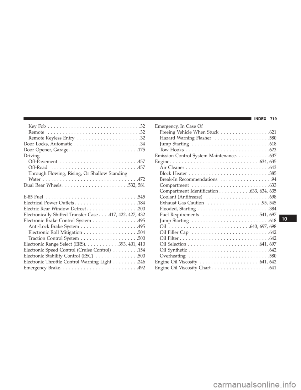 Ram 1500 2017  Owners Manual KeyFob................................32
Remote................................32
Remote Keyless Entry ......................32
Door Locks, Automatic .......................34
Door Opener, Garage ....