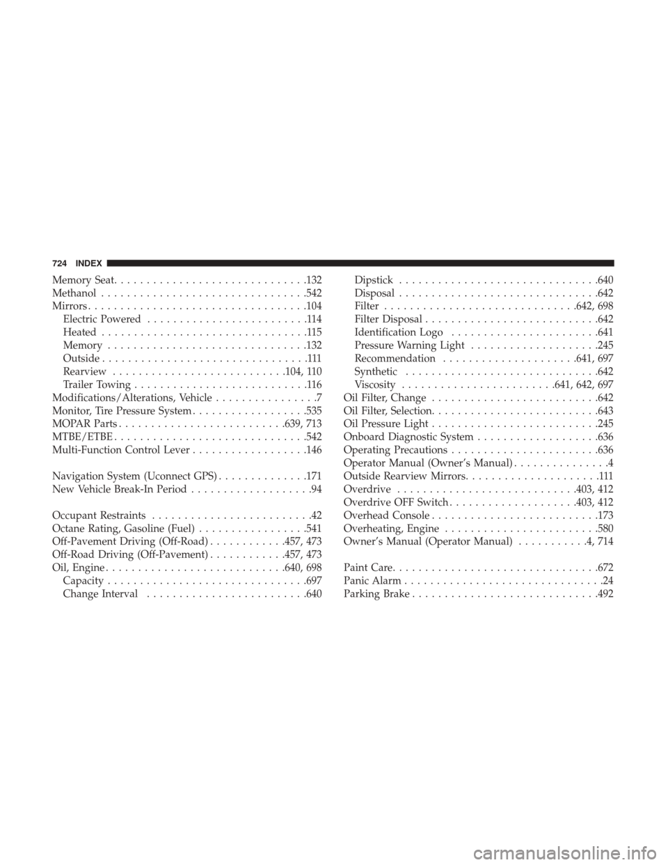 Ram 1500 2017 Owners Manual Memory Seat............................. .132
Methanol ............................... .542
Mirrors ................................. .104
Electric Powered .........................114
Heated ........ Ram 1500 2017 Owners Manual Memory Seat............................. .132
Methanol ............................... .542
Mirrors ................................. .104
Electric Powered .........................114
Heated ........