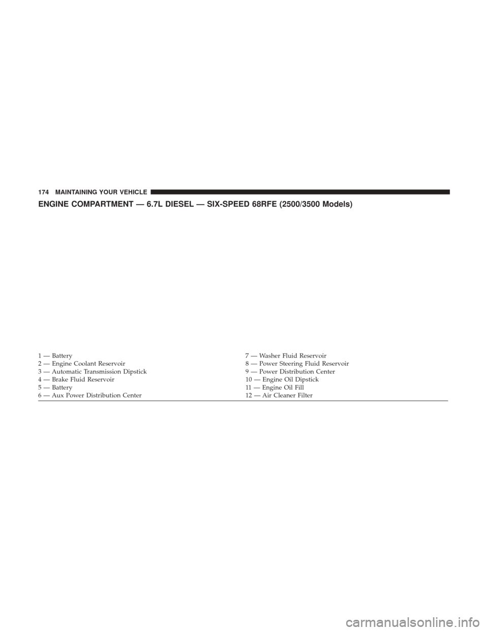 Ram 1500 2017  Diesel Supplement ENGINE COMPARTMENT — 6.7L DIESEL — SIX-SPEED 68RFE (2500/3500 Models)
1 — Battery7 — Washer Fluid Reservoir
2 — Engine Coolant Reservoir 8 — Power Steering Fluid Reservoir
3 — Automatic 