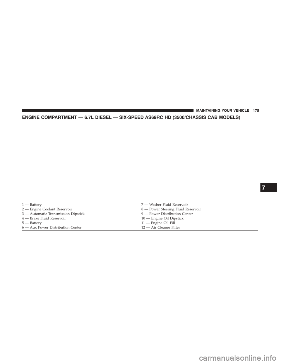 Ram 1500 2017  Diesel Supplement ENGINE COMPARTMENT — 6.7L DIESEL — SIX-SPEED AS69RC HD (3500/CHASSIS CAB MODELS)
1 — Battery7 — Washer Fluid Reservoir
2 — Engine Coolant Reservoir 8 — Power Steering Fluid Reservoir
3 —