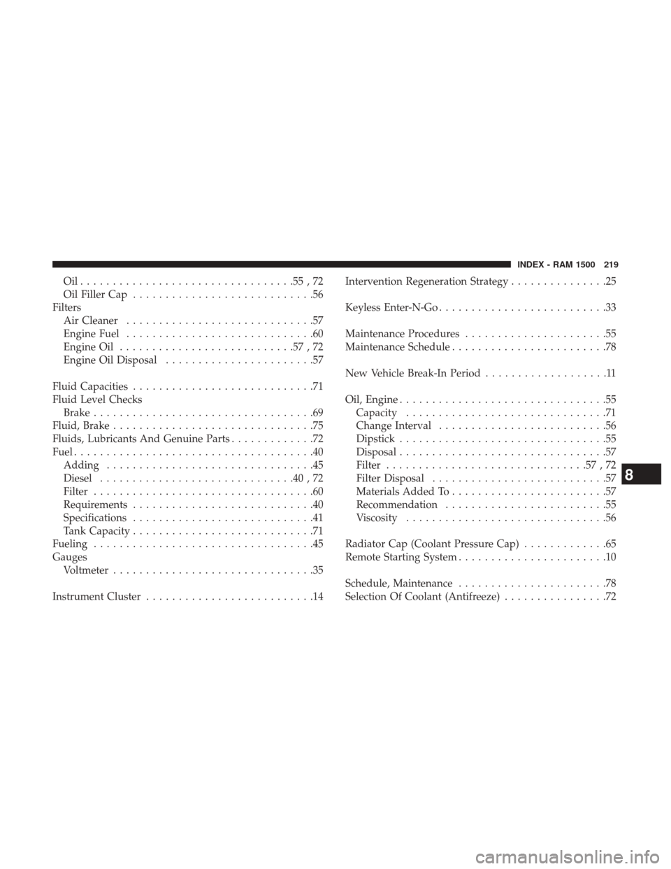 Ram 1500 2017  Diesel Supplement Oil.................................55,72
Oil Filler Cap............................56
Filters Air Cleaner .............................57
Engine Fuel .............................60
Engine Oil ......