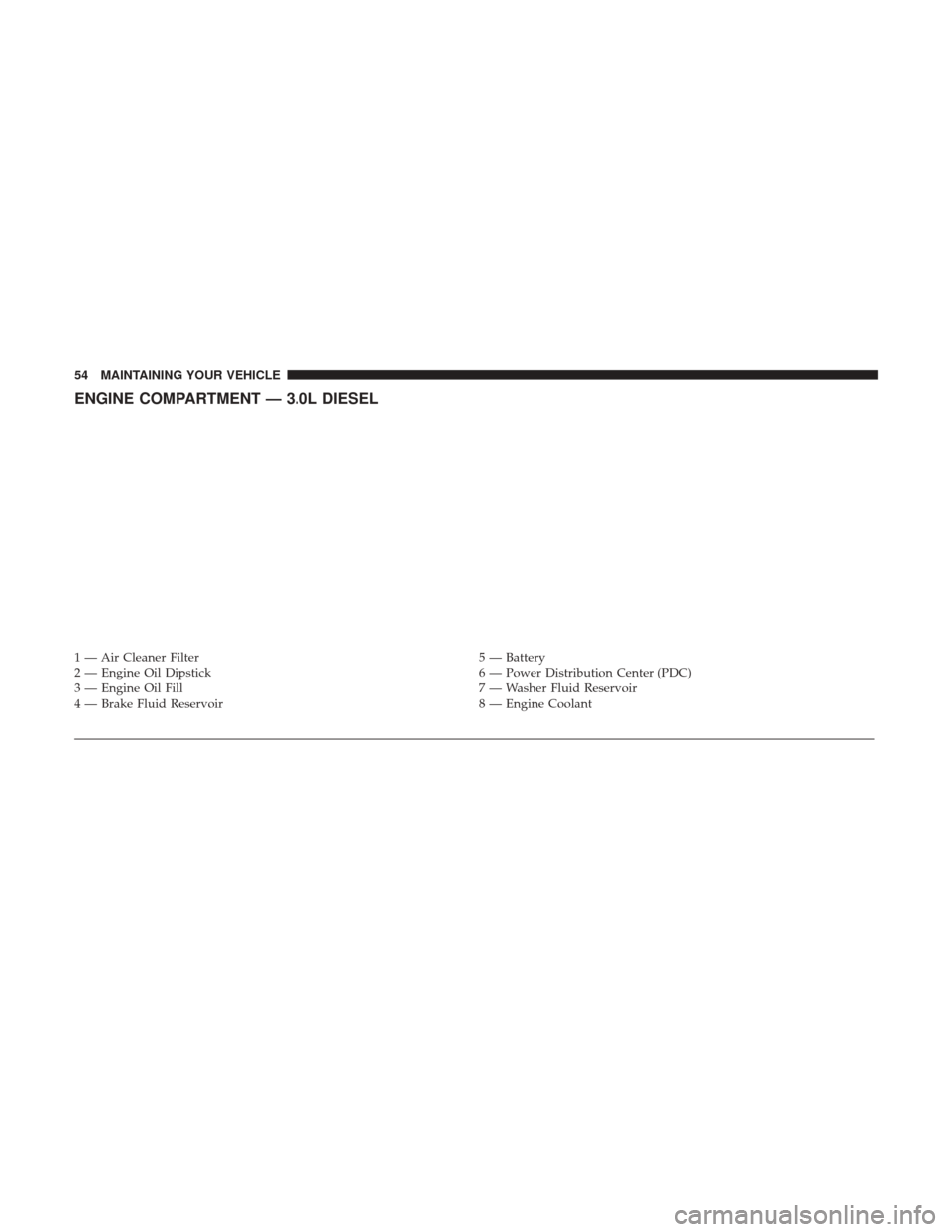 Ram 1500 2017  Diesel Supplement ENGINE COMPARTMENT — 3.0L DIESEL
1 — Air Cleaner Filter5 — Battery
2 — Engine Oil Dipstick 6 — Power Distribution Center (PDC)
3 — Engine Oil Fill 7 — Washer Fluid Reservoir
4 — Brake 
