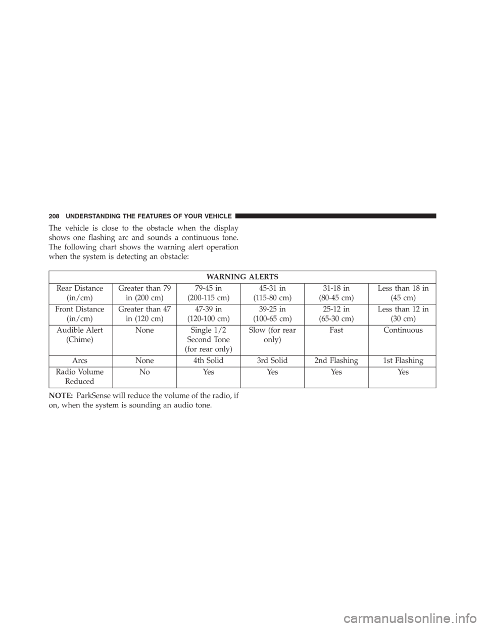 Ram 1500 2016 Owners Guide The vehicle is close to the obstacle when the display
shows one flashing arc and sounds a continuous tone.
The following chart shows the warning alert operation
when the system is detecting an obstacl