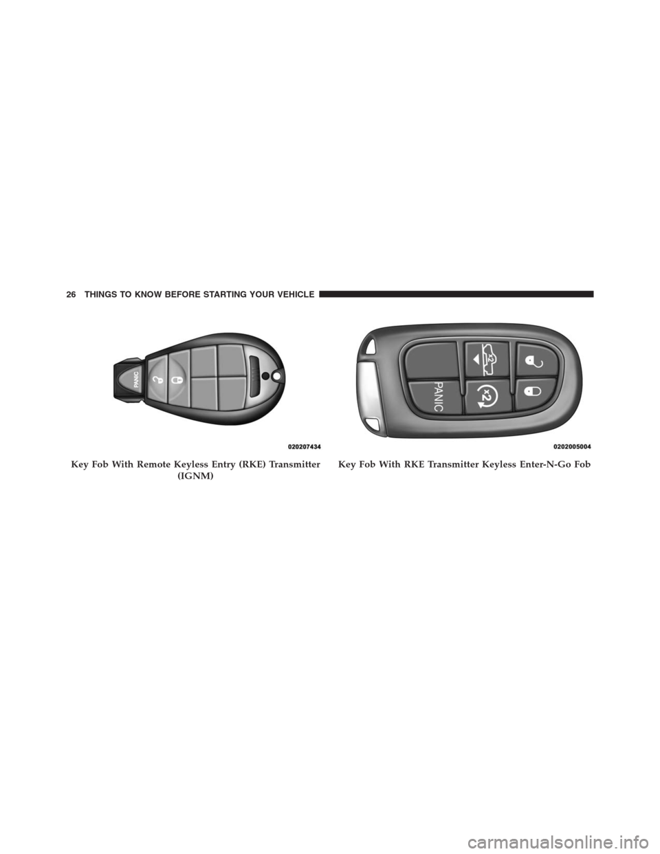 Ram 1500 2016 Owners Guide Key Fob With Remote Keyless Entry (RKE) Transmitter
(IGNM)Key Fob With RKE Transmitter Keyless Enter-N-Go Fob
26 THINGS TO KNOW BEFORE STARTING YOUR VEHICLE 