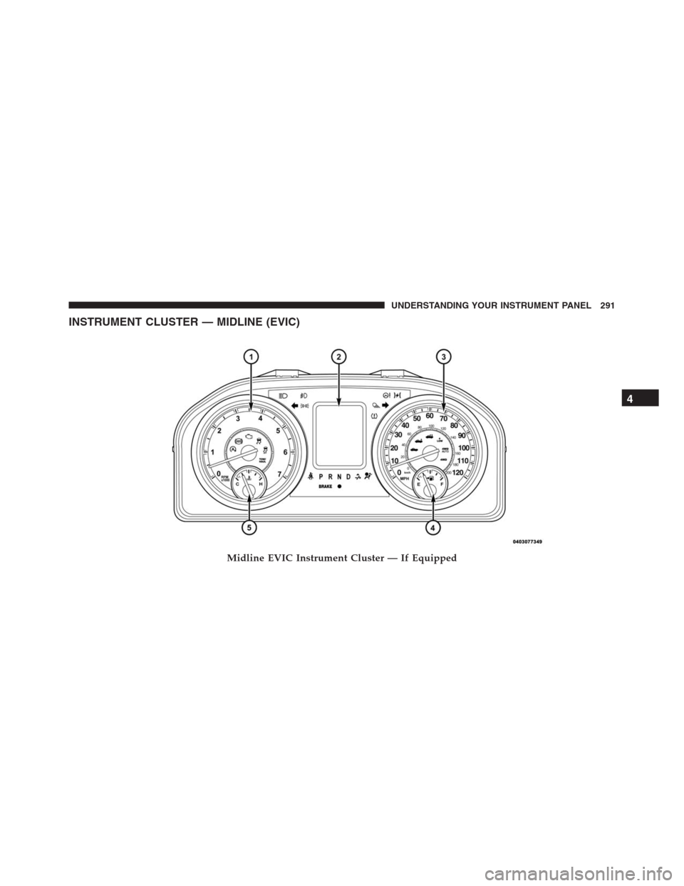 Ram 1500 2016  Owners Manual INSTRUMENT CLUSTER — MIDLINE (EVIC)
Midline EVIC Instrument Cluster — If Equipped
4
UNDERSTANDING YOUR INSTRUMENT PANEL 291 