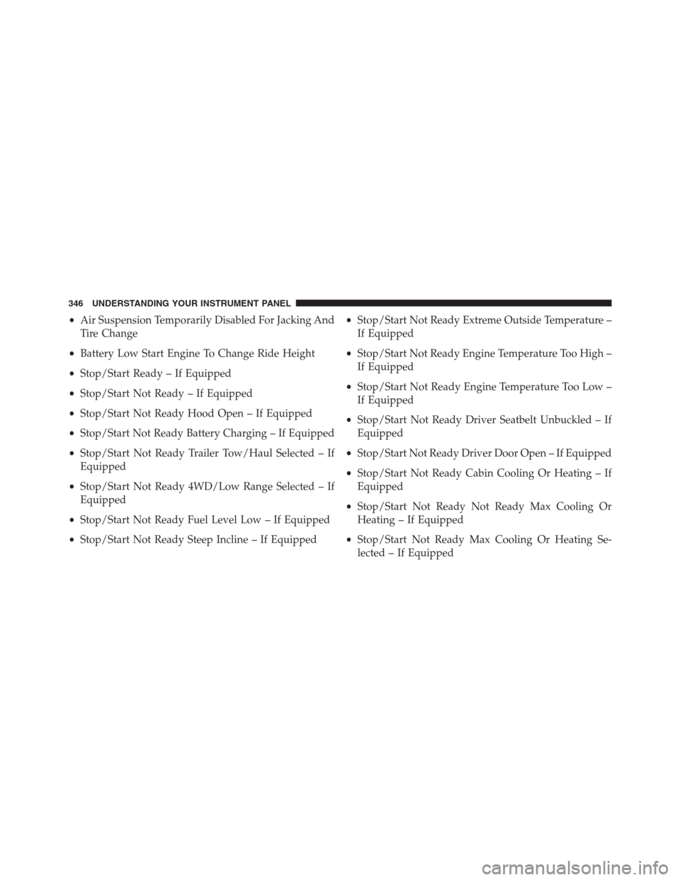 Ram 1500 2016 User Guide •Air Suspension Temporarily Disabled For Jacking And
Tire Change
•Battery Low Start Engine To Change Ride Height
•Stop/Start Ready – If Equipped
•Stop/Start Not Ready – If Equipped
•Stop Ram 1500 2016 User Guide •Air Suspension Temporarily Disabled For Jacking And
Tire Change
•Battery Low Start Engine To Change Ride Height
•Stop/Start Ready – If Equipped
•Stop/Start Not Ready – If Equipped
•Stop