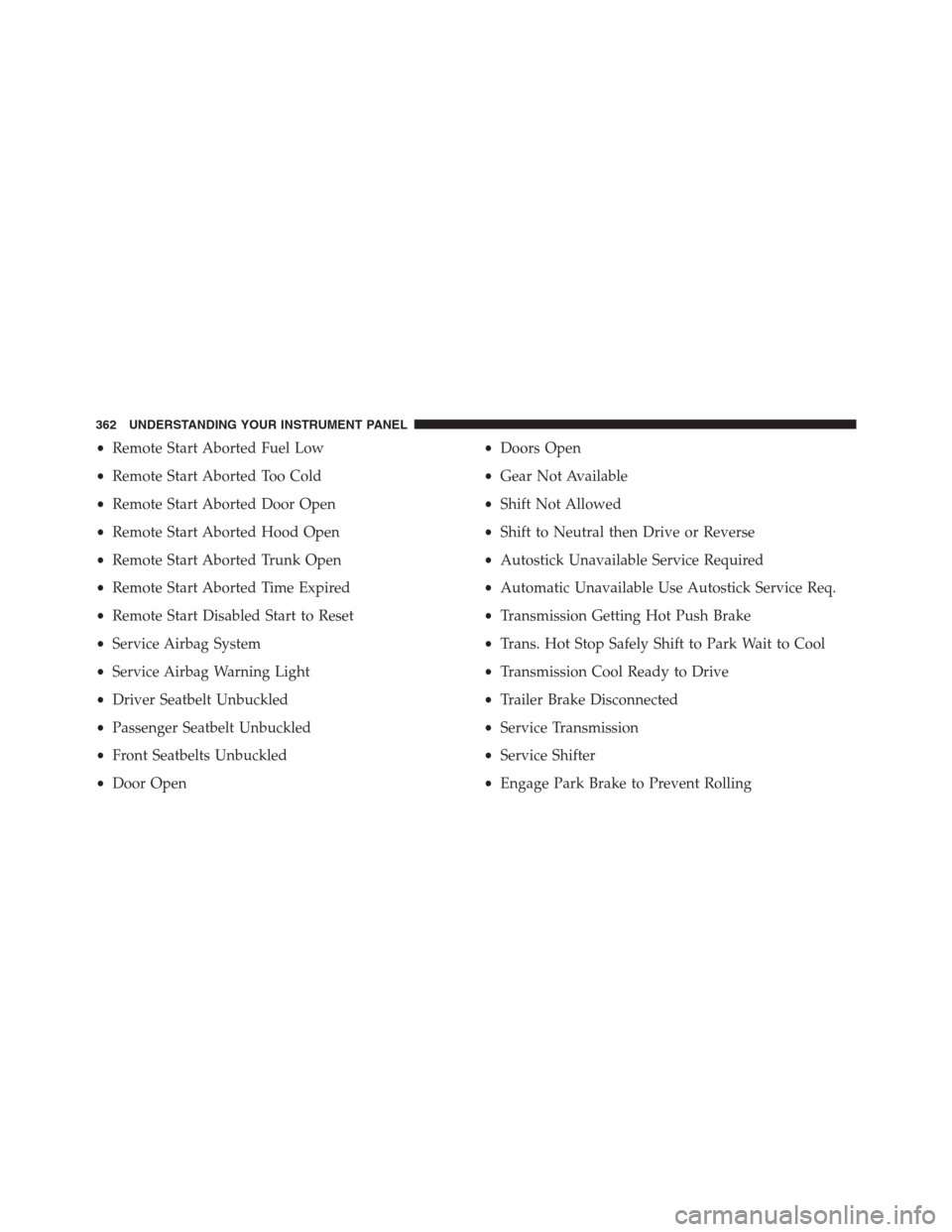 Ram 1500 2016 Owners Guide •Remote Start Aborted Fuel Low
•Remote Start Aborted Too Cold
•Remote Start Aborted Door Open
•Remote Start Aborted Hood Open
•Remote Start Aborted Trunk Open
•Remote Start Aborted Time Ex Ram 1500 2016 Owners Guide •Remote Start Aborted Fuel Low
•Remote Start Aborted Too Cold
•Remote Start Aborted Door Open
•Remote Start Aborted Hood Open
•Remote Start Aborted Trunk Open
•Remote Start Aborted Time Ex