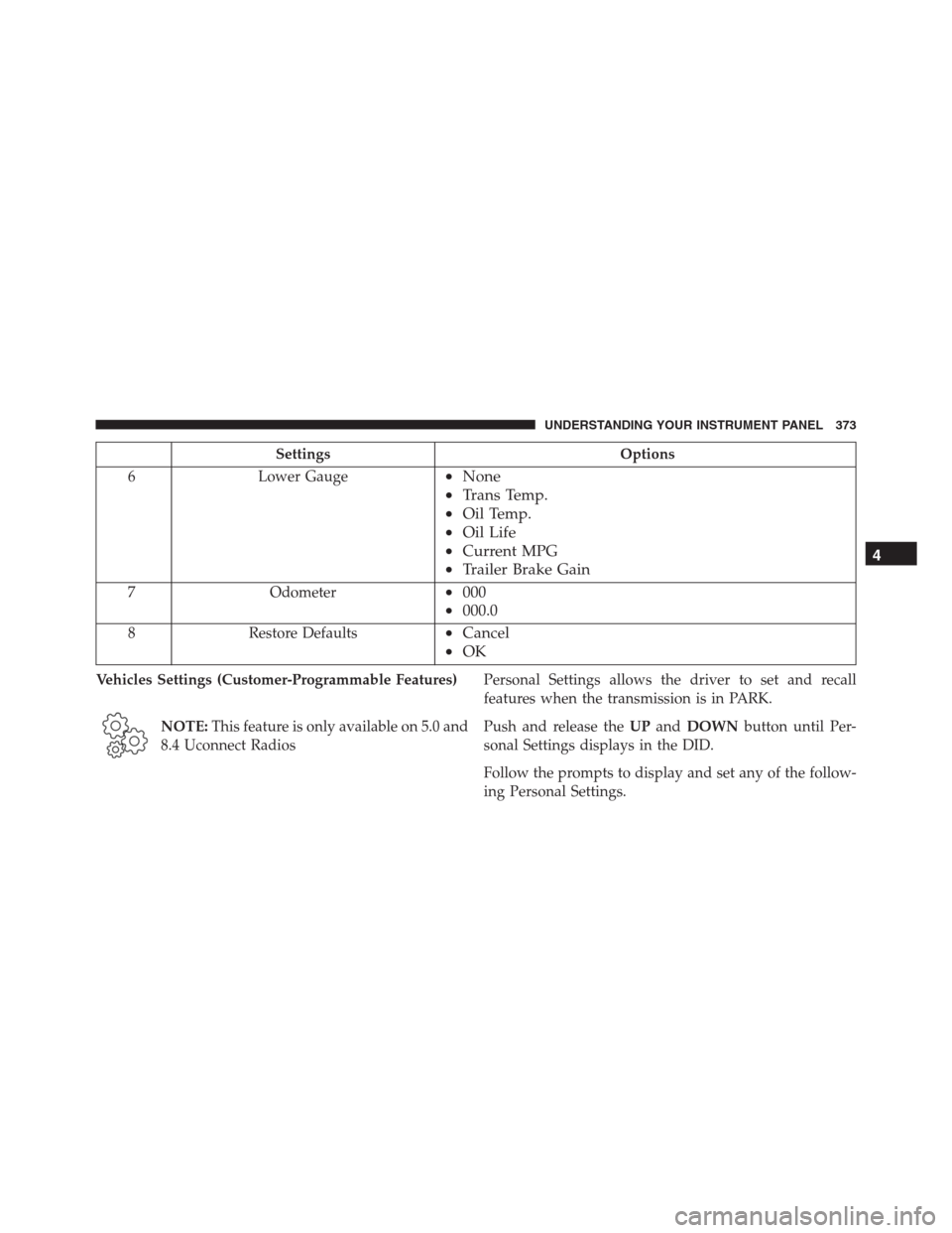 Ram 1500 2016 Manual PDF Settings Options
6 Lower Gauge
•None
•Trans Temp.
•Oil Temp.
•Oil Life
•Current MPG
•Trailer Brake Gain
7 Odometer•000
•000.0
8 Restore Defaults•Cancel
•OK
Vehicles Settings (Custo Ram 1500 2016 Manual PDF Settings Options
6 Lower Gauge
•None
•Trans Temp.
•Oil Temp.
•Oil Life
•Current MPG
•Trailer Brake Gain
7 Odometer•000
•000.0
8 Restore Defaults•Cancel
•OK
Vehicles Settings (Custo