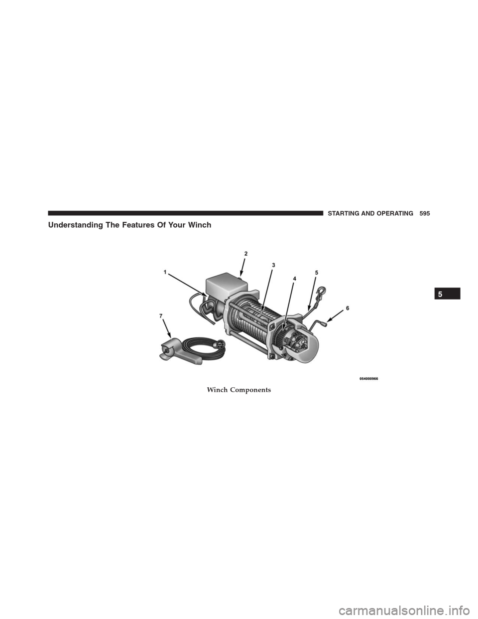 Ram 1500 2016  Owners Manual Understanding The Features Of Your Winch
Winch Components
5
STARTING AND OPERATING 595 