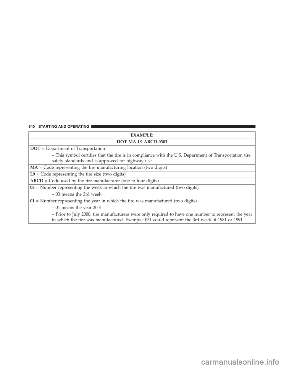 Ram 1500 2016 Owners Manual EXAMPLE:
DOT MA L9 ABCD 0301
DOT= Department of Transportation
– This symbol certifies that the tire is in compliance with the U.S. Department of Transportation tire
safety standards and is approved Ram 1500 2016 Owners Manual EXAMPLE:
DOT MA L9 ABCD 0301
DOT= Department of Transportation
– This symbol certifies that the tire is in compliance with the U.S. Department of Transportation tire
safety standards and is approved