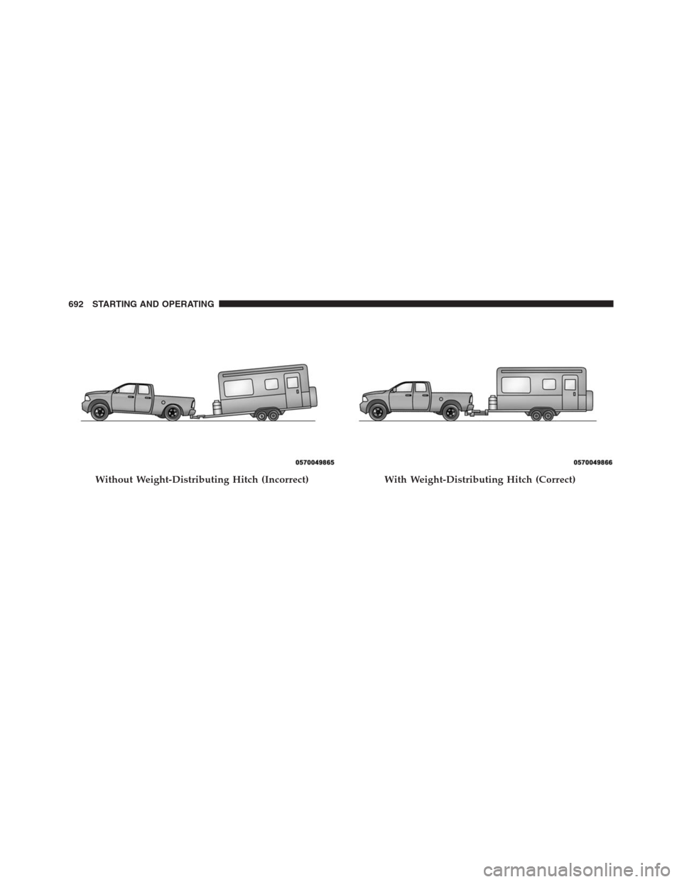 Ram 1500 2016 Owners Manual Without Weight-Distributing Hitch (Incorrect)With Weight-Distributing Hitch (Correct)
692 STARTING AND OPERATING Ram 1500 2016 Owners Manual Without Weight-Distributing Hitch (Incorrect)With Weight-Distributing Hitch (Correct)
692 STARTING AND OPERATING