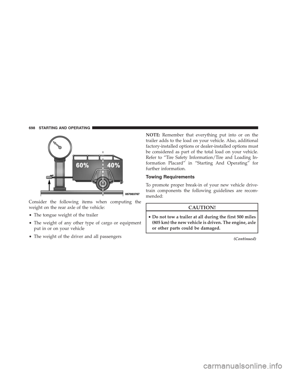 Ram 1500 2016 Owners Manual Consider the following items when computing the
weight on the rear axle of the vehicle:
•The tongue weight of the trailer
•The weight of any other type of cargo or equipment
put in or on your vehi Ram 1500 2016 Owners Manual Consider the following items when computing the
weight on the rear axle of the vehicle:
•The tongue weight of the trailer
•The weight of any other type of cargo or equipment
put in or on your vehi