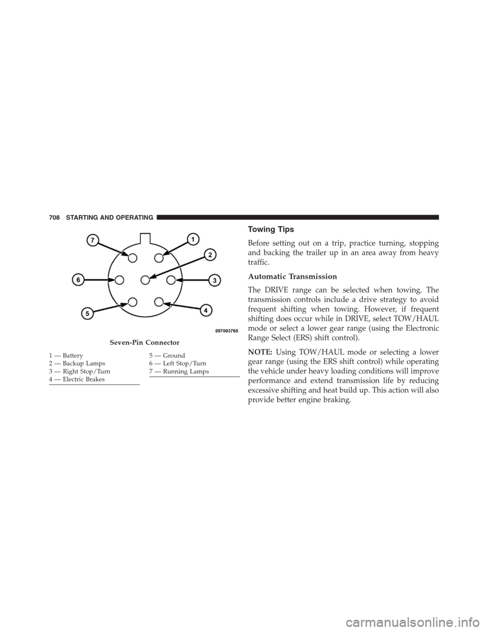 Ram 1500 2016 Service Manual Towing Tips
Before setting out on a trip, practice turning, stopping
and backing the trailer up in an area away from heavy
traffic.
Automatic Transmission
The DRIVE range can be selected when towing. Ram 1500 2016 Service Manual Towing Tips
Before setting out on a trip, practice turning, stopping
and backing the trailer up in an area away from heavy
traffic.
Automatic Transmission
The DRIVE range can be selected when towing.
