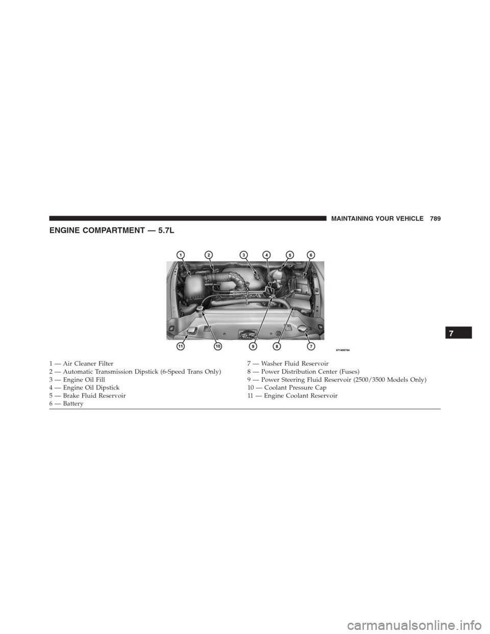 Ram 1500 2016 Owners Manual ENGINE COMPARTMENT — 5.7L
1 — Air Cleaner Filter 7 — Washer Fluid Reservoir
2 — Automatic Transmission Dipstick (6-Speed Trans Only) 8 — Power Distribution Center (Fuses)
3 — Engine Oil Fi Ram 1500 2016 Owners Manual ENGINE COMPARTMENT — 5.7L
1 — Air Cleaner Filter 7 — Washer Fluid Reservoir
2 — Automatic Transmission Dipstick (6-Speed Trans Only) 8 — Power Distribution Center (Fuses)
3 — Engine Oil Fi