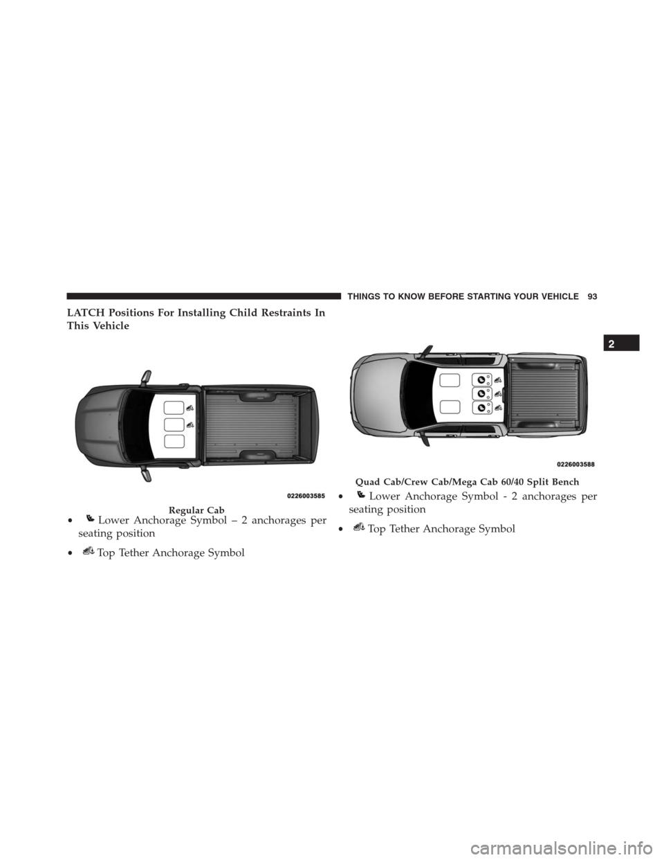 Ram 1500 2016 Owners Manual LATCH Positions For Installing Child Restraints In
This Vehicle
Regular Cab•Lower Anchorage Symbol – 2 anchorages per
seating position
•Top Tether Anchorage Symbol
Quad Cab/Crew Cab/Mega Cab 60/