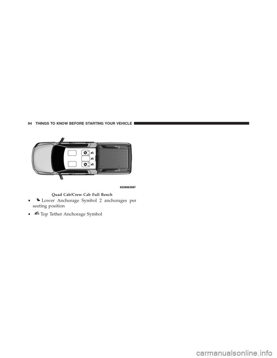 Ram 1500 2016 Owners Manual Quad Cab/Crew Cab Full Bench
•Lower Anchorage Symbol 2 anchorages per
seating position
•Top Tether Anchorage Symbol
94 THINGS TO KNOW BEFORE STARTING YOUR VEHICLE 