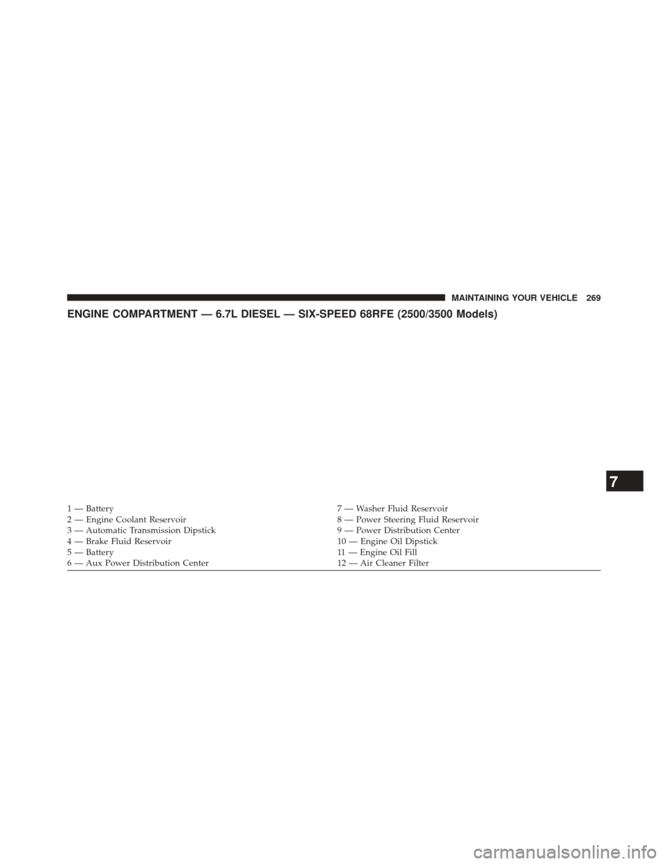 Ram 1500 2016 Diesel Supplement ENGINE COMPARTMENT — 6.7L DIESEL — SIX-SPEED 68RFE (2500/3500 Models)
1 — Battery7 — Washer Fluid Reservoir
2 — Engine Coolant Reservoir 8 — Power Steering Fluid Reservoir
3 — Automatic Ram 1500 2016 Diesel Supplement ENGINE COMPARTMENT — 6.7L DIESEL — SIX-SPEED 68RFE (2500/3500 Models)
1 — Battery7 — Washer Fluid Reservoir
2 — Engine Coolant Reservoir 8 — Power Steering Fluid Reservoir
3 — Automatic