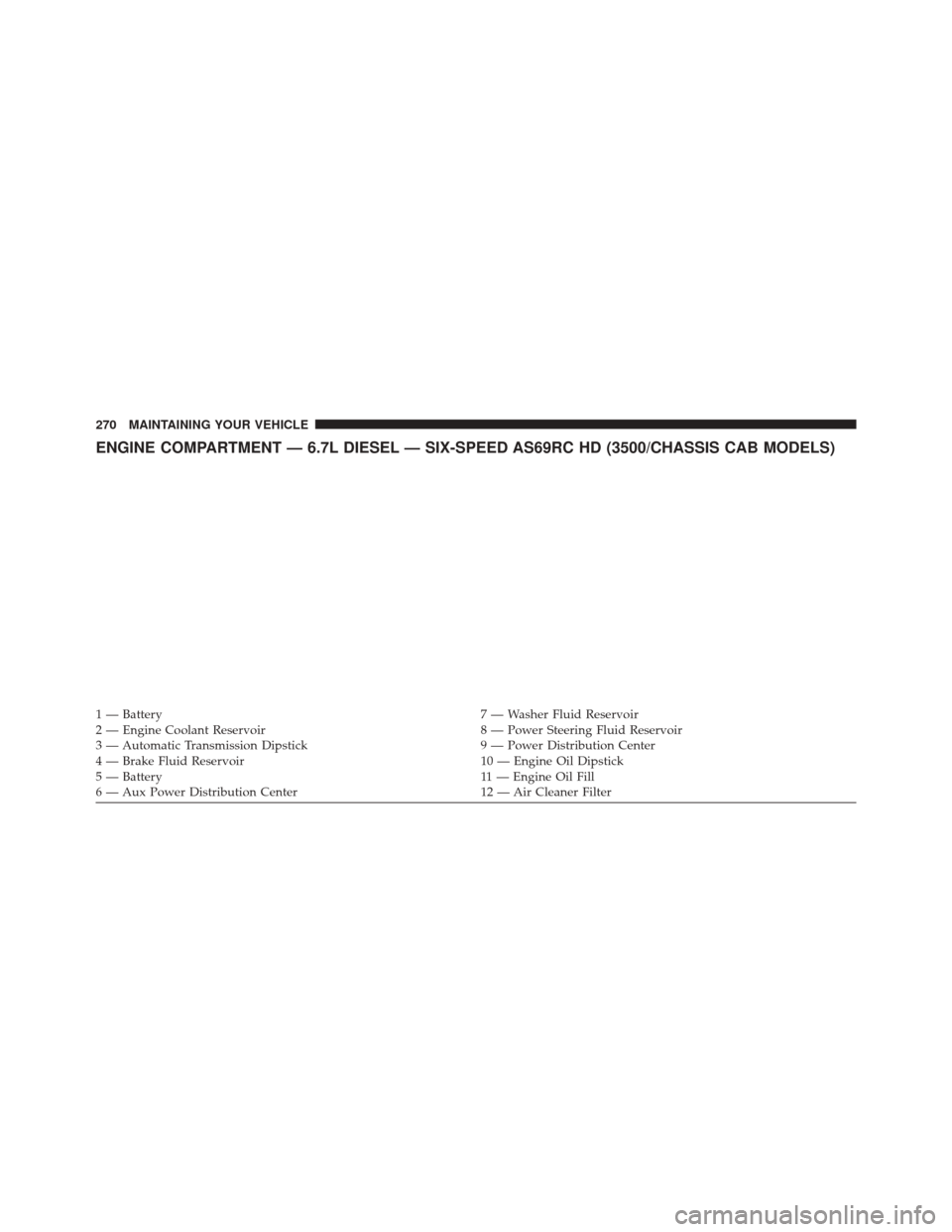 Ram 1500 2016  Diesel Supplement ENGINE COMPARTMENT — 6.7L DIESEL — SIX-SPEED AS69RC HD (3500/CHASSIS CAB MODELS)
1 — Battery7 — Washer Fluid Reservoir
2 — Engine Coolant Reservoir 8 — Power Steering Fluid Reservoir
3 —