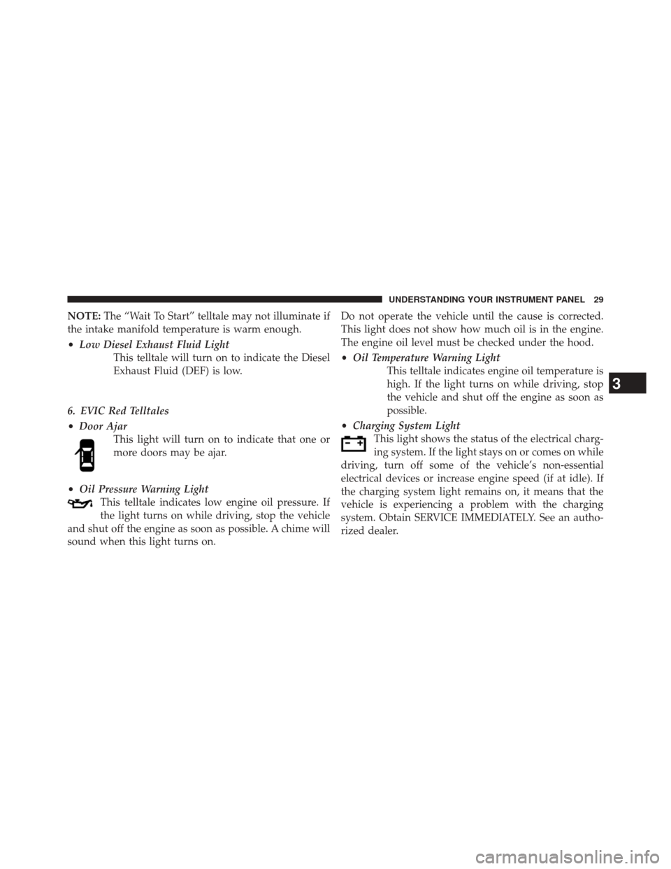 Ram 1500 2016  Diesel Supplement NOTE:The “Wait To Start” telltale may not illuminate if
the intake manifold temperature is warm enough.
• Low Diesel Exhaust Fluid Light
This telltale will turn on to indicate the Diesel
Exhaust