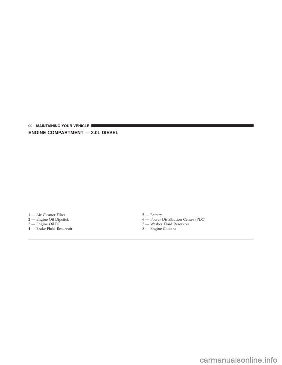 Ram 1500 2016  Diesel Supplement ENGINE COMPARTMENT — 3.0L DIESEL
1 — Air Cleaner Filter5 — Battery
2 — Engine Oil Dipstick 6 — Power Distribution Center (PDC)
3 — Engine Oil Fill 7 — Washer Fluid Reservoir
4 — Brake 