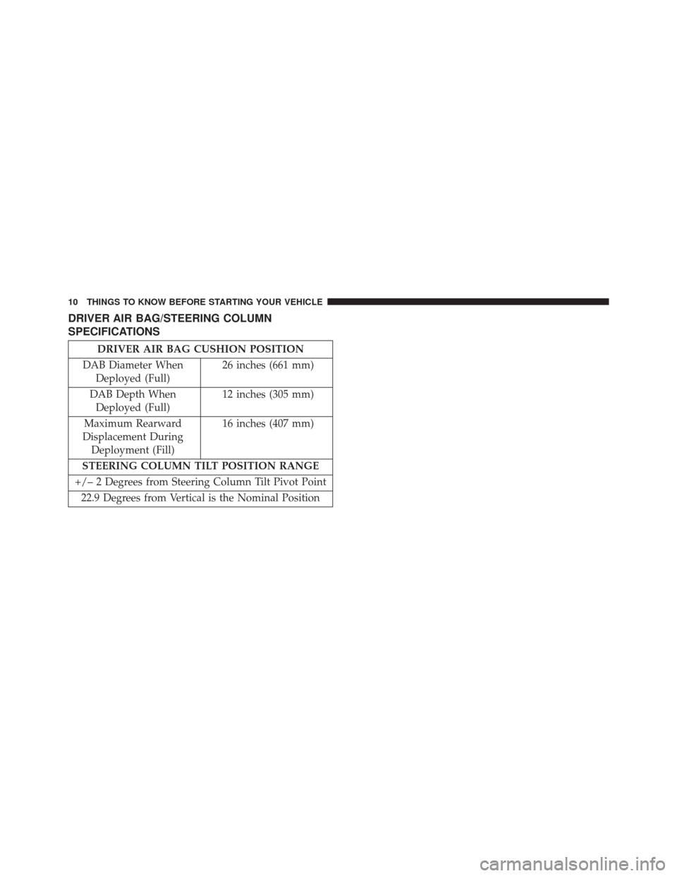 Ram 1500 2016   (Special services) User Guide DRIVER AIR BAG/STEERING COLUMN
SPECIFICATIONS
DRIVER AIR BAG CUSHION POSITION
DAB Diameter When Deployed (Full) 26 inches (661 mm)
DAB Depth When Deployed (Full) 12 inches (305 mm)
Maximum Rearward
Di