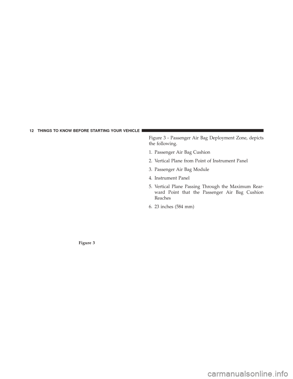 Ram 1500 2016   (Special services) User Guide Figure 3 - Passenger Air Bag Deployment Zone, depicts
the following.
1. Passenger Air Bag Cushion
2. Vertical Plane from Point of Instrument Panel
3. Passenger Air Bag Module
4. Instrument Panel
5. Ve