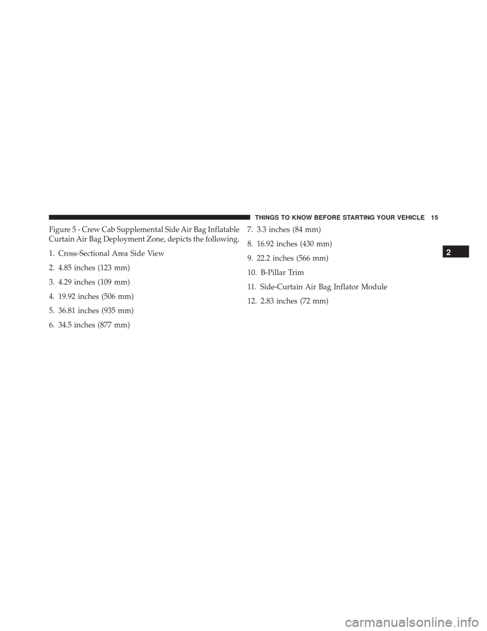 Ram 1500 2016   (Special services) User Guide Figure5-CrewCabSupplemental Side Air Bag Inflatable
Curtain Air Bag Deployment Zone, depicts the following.
1. Cross-Sectional Area Side View
2. 4.85 inches (123 mm)
3. 4.29 inches (109 mm)
4. 19.92 i