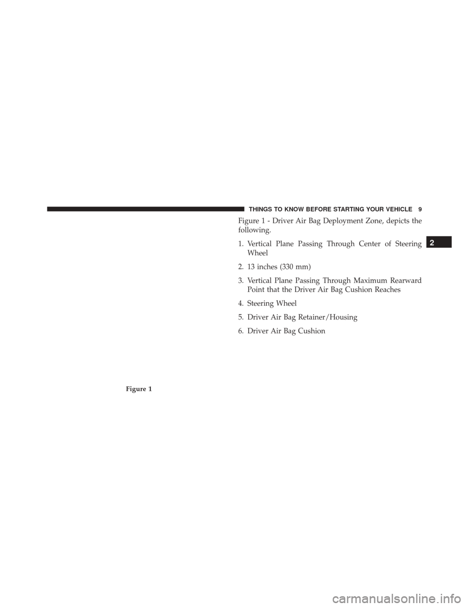 Ram 1500 2016  Owners manual (Special services) Figure 1 - Driver Air Bag Deployment Zone, depicts the
following.
1. Vertical Plane Passing Through Center of SteeringWheel
2. 13 inches (330 mm)
3. Vertical Plane Passing Through Maximum Rearward Poi