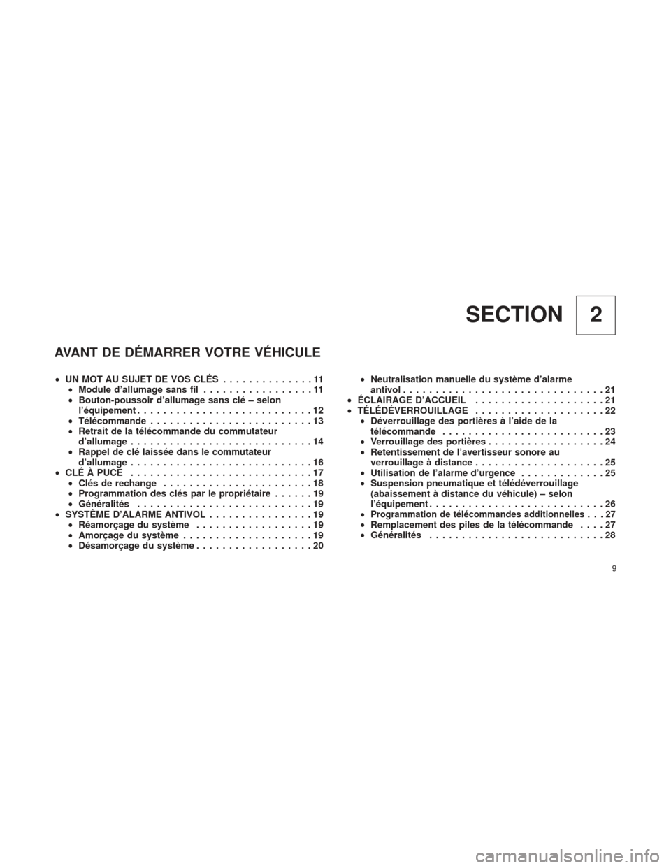 Ram 1500 2016 Manuel du propriétaire (in French) 2
SECTION
AVANT DE DÉMARRER VOTRE VÉHICULE
• UN MOT AU SUJET DE VOS CLÉS ..............11
• Module d’allumage sans fil .................11
• Bouton-poussoir d’allumage sans clé – selon Ram 1500 2016 Manuel du propriétaire (in French) 2
SECTION
AVANT DE DÉMARRER VOTRE VÉHICULE
• UN MOT AU SUJET DE VOS CLÉS ..............11
• Module d’allumage sans fil .................11
• Bouton-poussoir d’allumage sans clé – selon