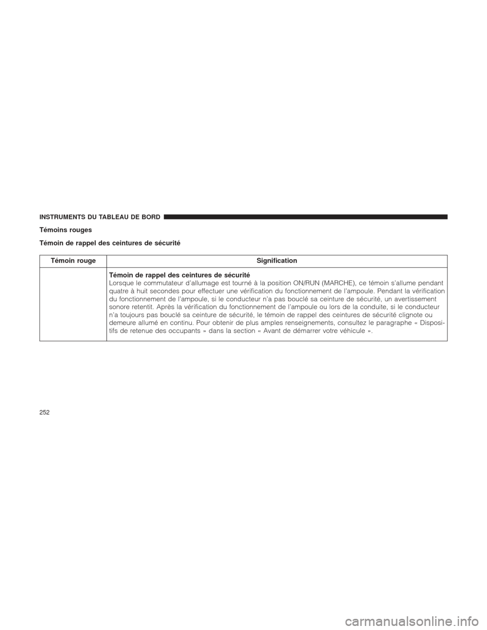 Ram 1500 2016 Manuel du propriétaire (in French) Témoins rouges
Témoin de rappel des ceintures de sécurité
Témoin rougeSignification
Témoin de rappel des ceintures de sécurité
Lorsque le commutateur d’allumage est tourné à la position ON Ram 1500 2016 Manuel du propriétaire (in French) Témoins rouges
Témoin de rappel des ceintures de sécurité
Témoin rougeSignification
Témoin de rappel des ceintures de sécurité
Lorsque le commutateur d’allumage est tourné à la position ON